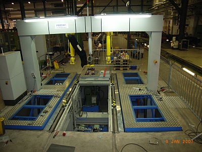 Bogie Test Plant Example